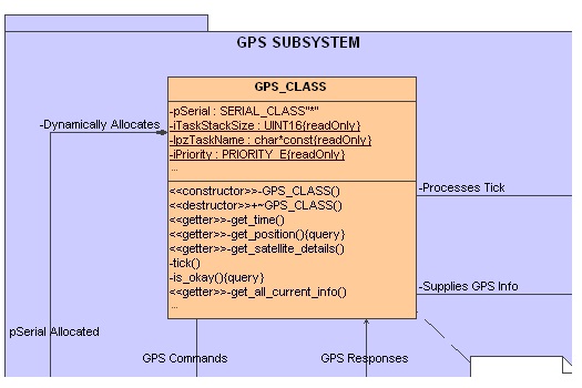image-747380-uml_gps.jpg